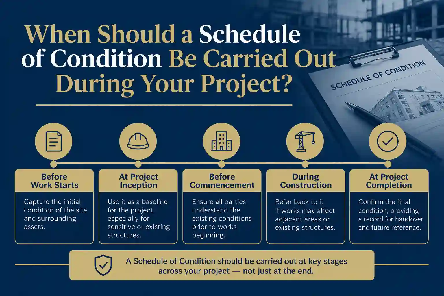 When Should a Schedule of Condition Be Carried Out During Your Project Winchester?