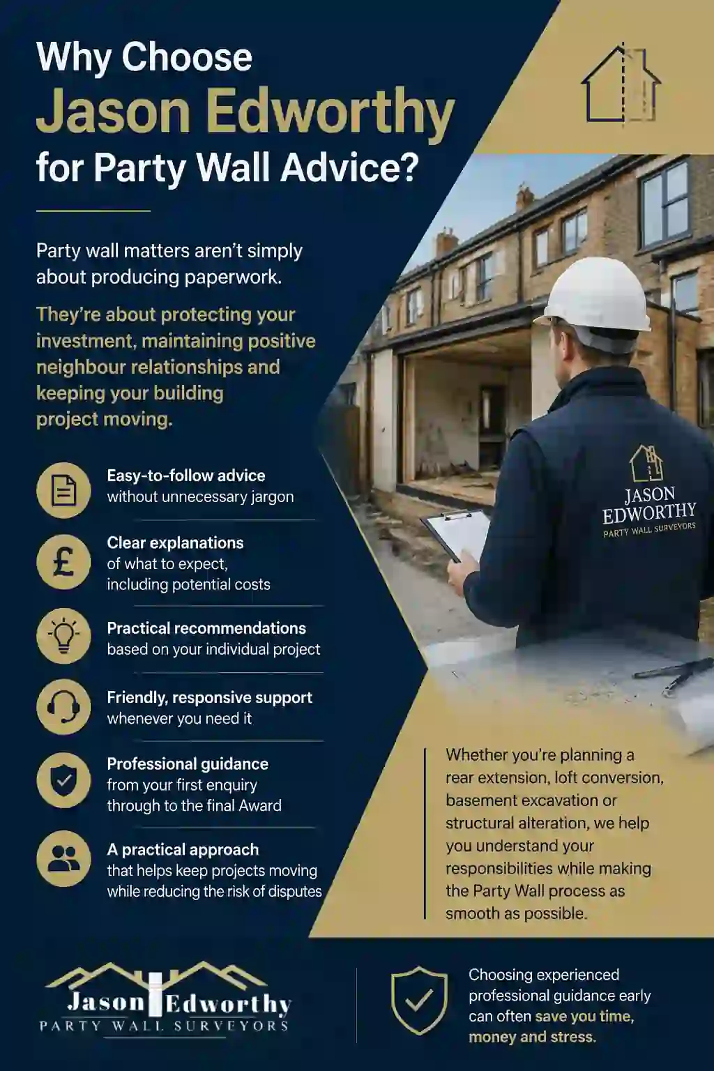 Why Choose Jason Edworthy for Party Wall Advice Winchester?